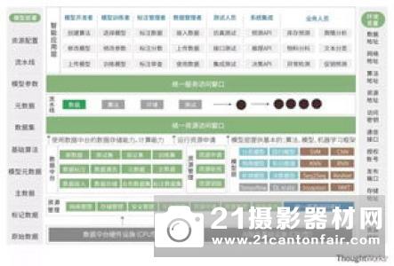 Drone Delivery Systems公司完成安全智能邮箱递送测试任务