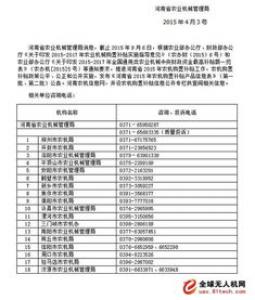 全国各省市植保无人机最新补贴政策汇总