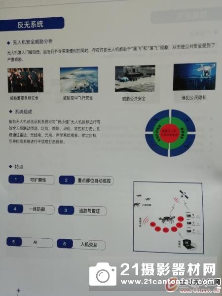 “挂弹飞行”与无人反制，谁在军民两用展更胜一筹？