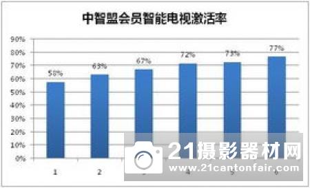 “北京无人机产业发展现状及趋势研讨会”今召开