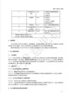 中国民航局关于对《轻小无人机运行规定》咨询通告征求意见的通知